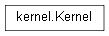 Inheritance diagram of kernel